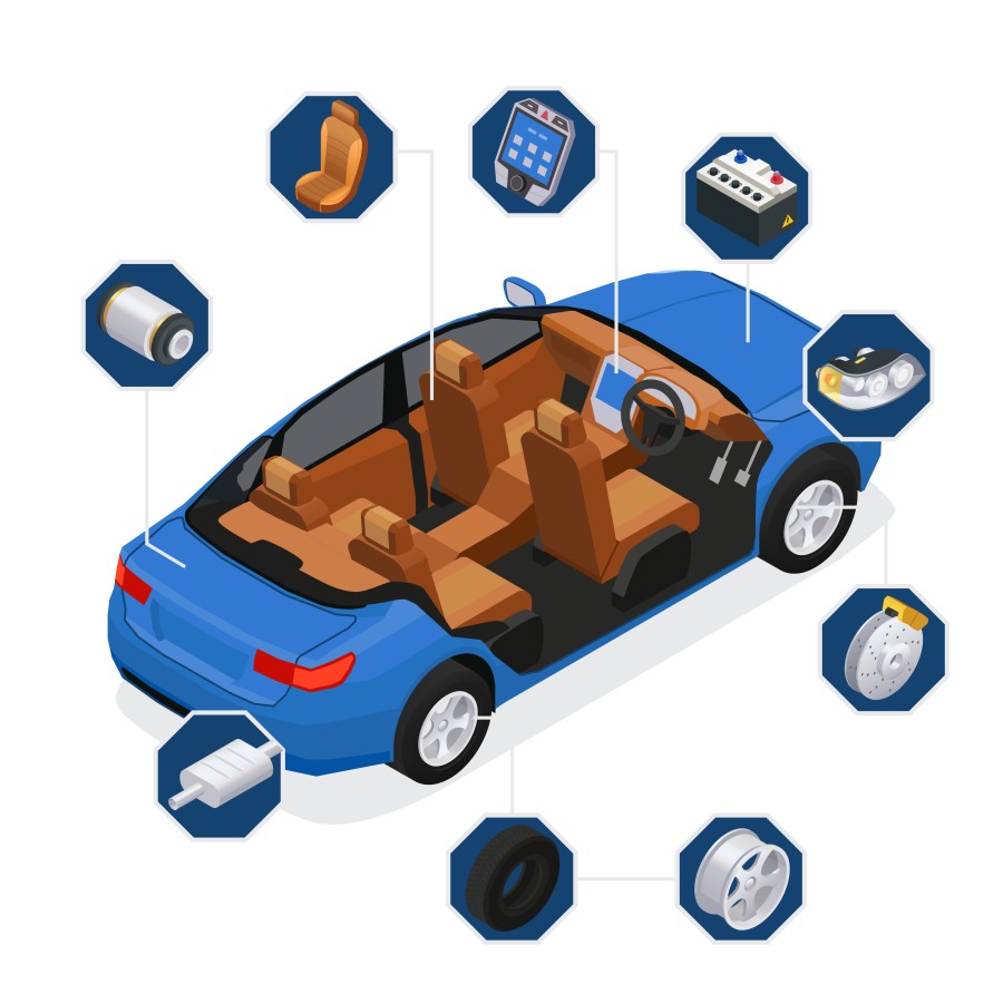 ACS - Automotive IoT Security Connectivity