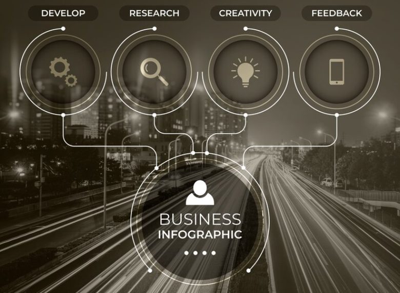 business-infographic-with-picture_23-2148333262